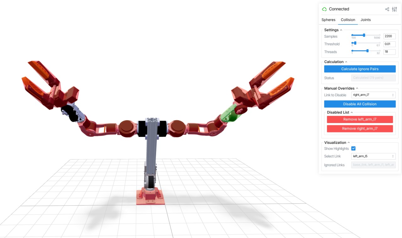 Ignore Pair Calculation